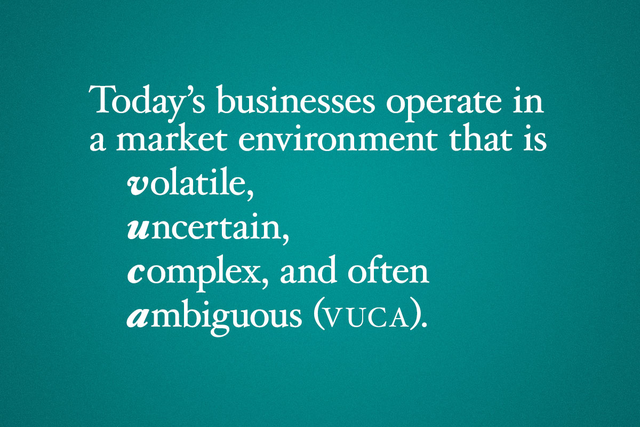 What is a VUCA environment?